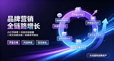 福州品牌营销